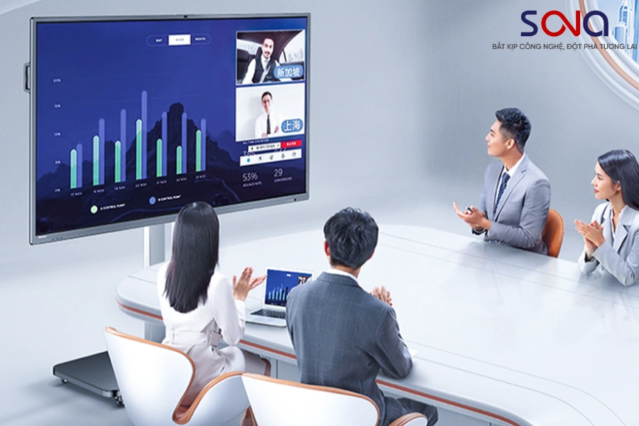 Kích thước màn hình gợi ý theo loại phòng Kích thước màn hình gợi ý theo loại phòng