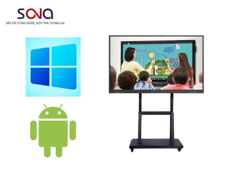 Màn hình tương tác phòng họp