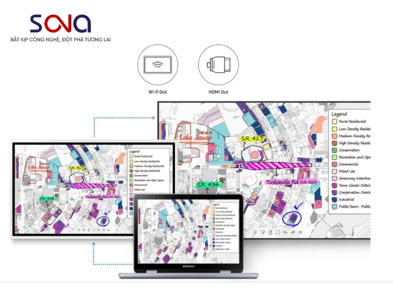Màn hình tương tác thông minh Samsung Flip 65 inch