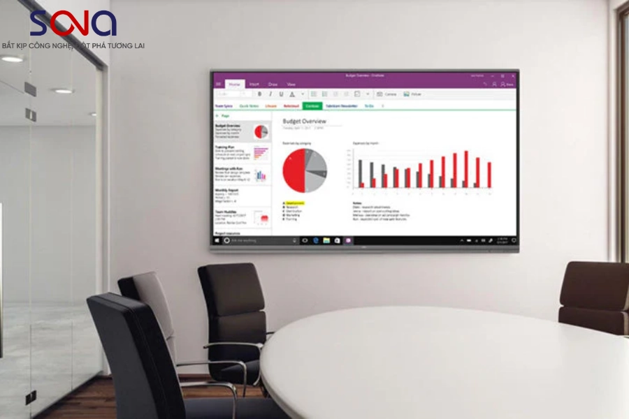 màn hình tương tác thông minh Fujitsu
