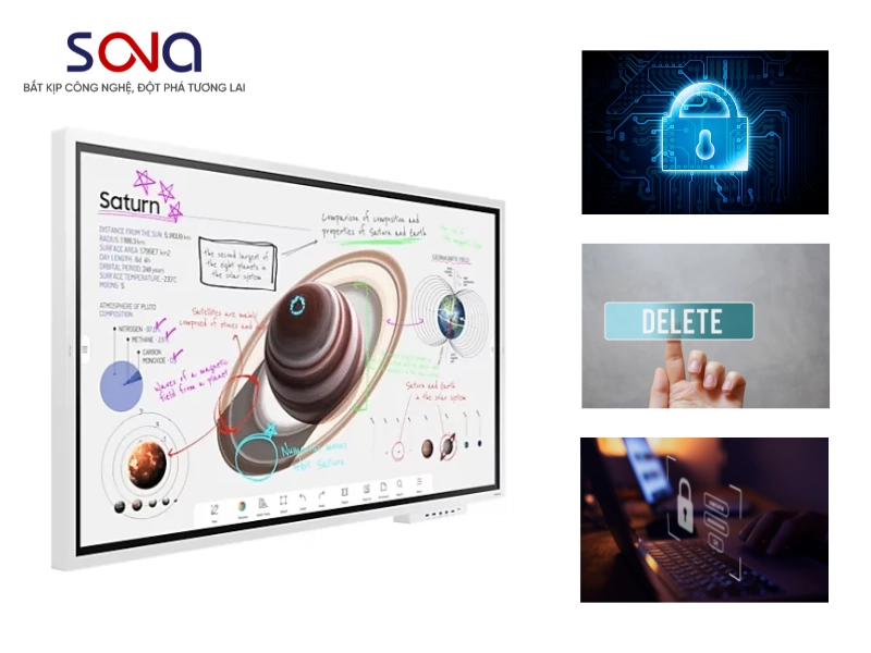 Màn hình tương tác phòng họp