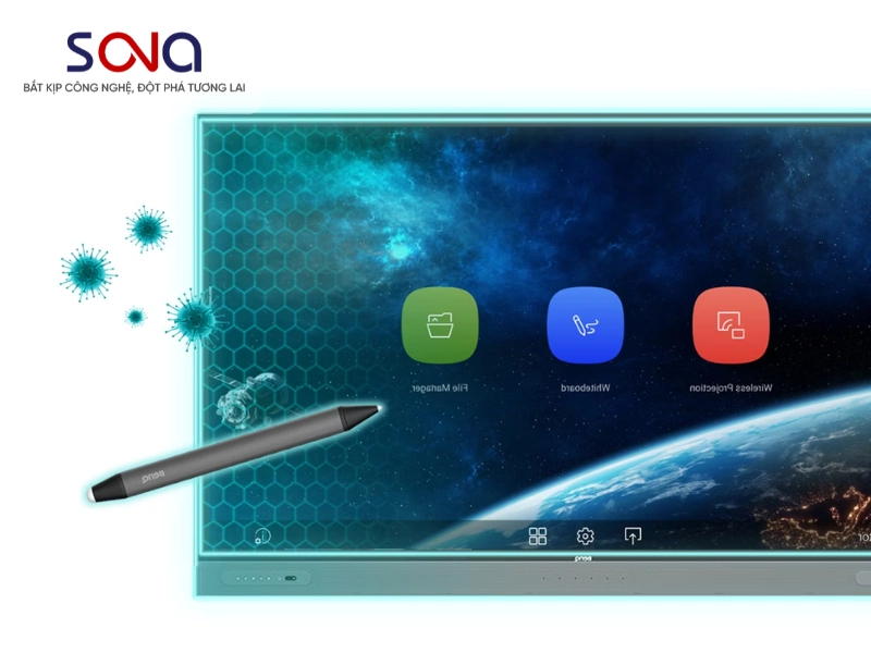 màn hình tương tác benq