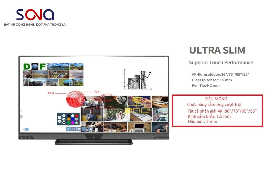 màn hình tương tác AHA chính hãng