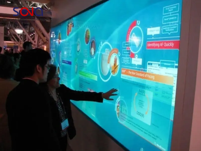 Cảm ứng hồng ngoại (Infrared Touch)