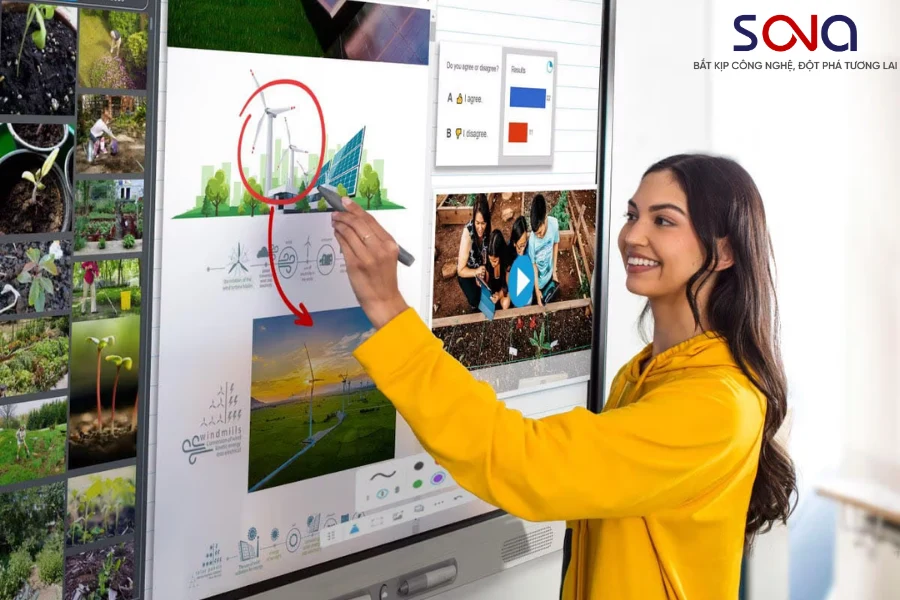 Màn hình tương tác tại Phường Tây Mỗ Màn hình tương tác tại Phường Tây Mỗ