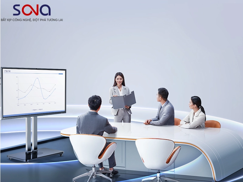 Màn hình tương tác cho doanh nghiệp/phòng họp